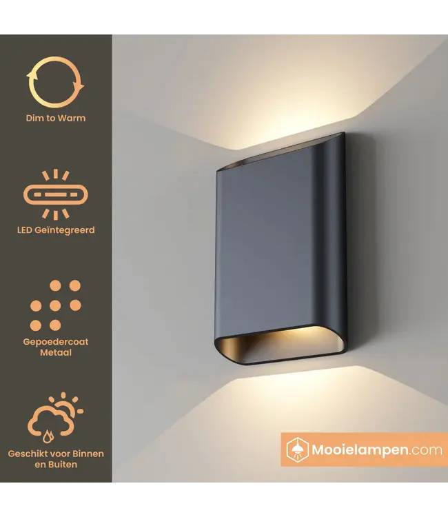 Artdelight Artdelight Moderne DALI-LED-Wandleuchte Diaz L - Schwarz - Dim-to-Warm