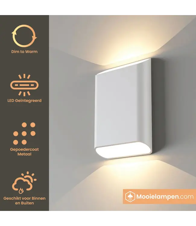 Artdelight Artdelight Moderne DALI-LED-Wandleuchte Diaz L - Weiß - Dim-to-Warm