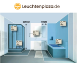 Sichere Badbeleuchtung richtig planen