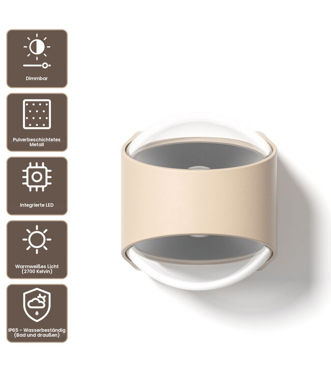 Artdelight Industrielle LED-Wandleuchte London - Beige