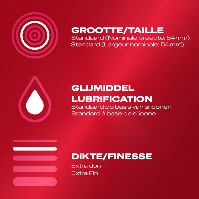 Durex Thin Sensation Extra Thin Condoms Safe & Comfortable