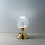 Led Lamps