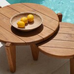 Coffee Tabels