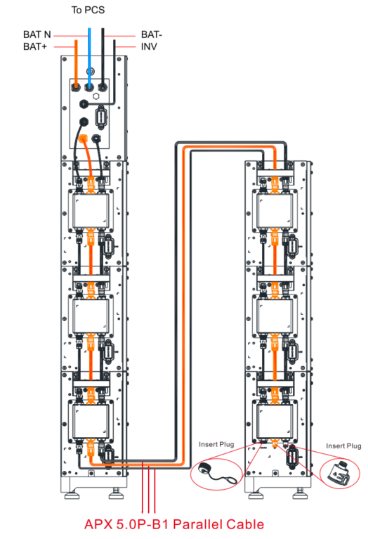 Growatt APX Hybrid P2 10kWh