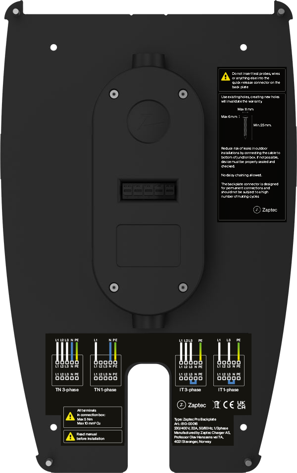 Zaptec Pro & Backplate
