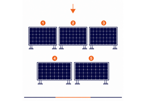 Blubase Connect | Montageset | 5 panelen | Landscape | Plat dak | Zuid