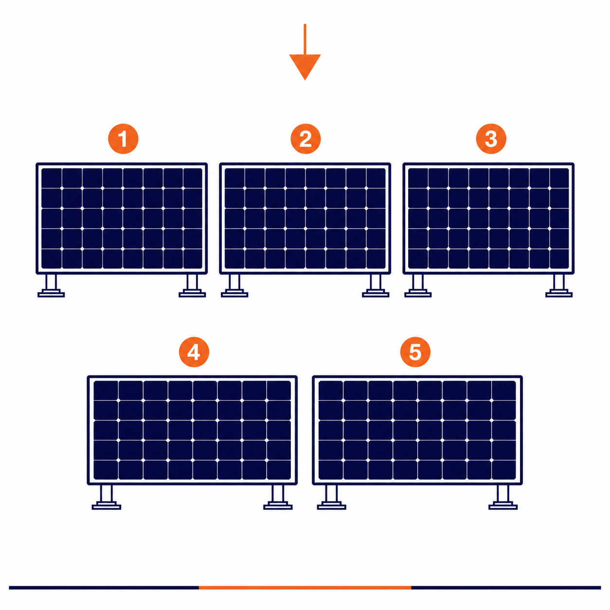 Blubase Connect | Montageset | 5 panelen | Landscape | Plat dak | Zuid