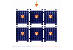 Blubase Connect | Montageset | 6 panelen | Landscape | Plat dak | Zuid