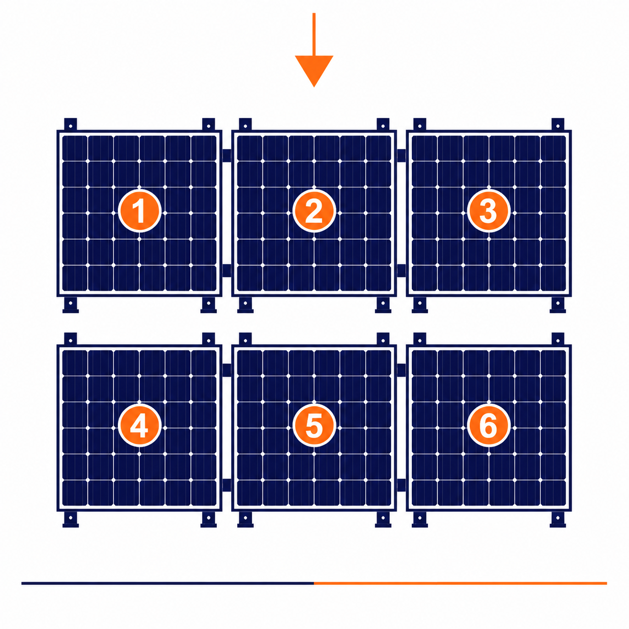 Blubase Connect | Montageset | 6 panelen | Landscape | Plat dak | Zuid