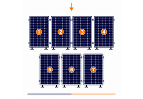 Blubase Connect | Montageset | 7 panelen | Landscape | Plat dak | Zuid