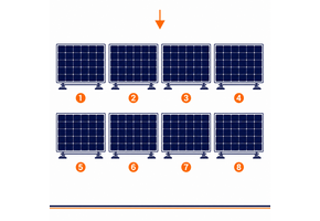Blubase Connect | Montageset | 8 panelen | Landscape | Plat dak | Zuid