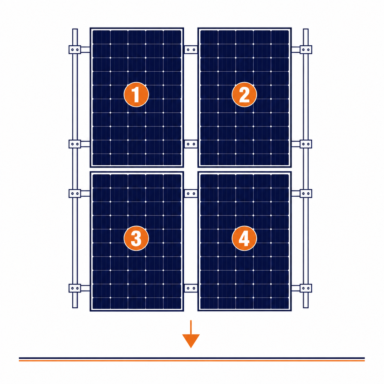 Blubase Connect | Montageset | 4 panelen | Portrait | Plat dak | Zuid