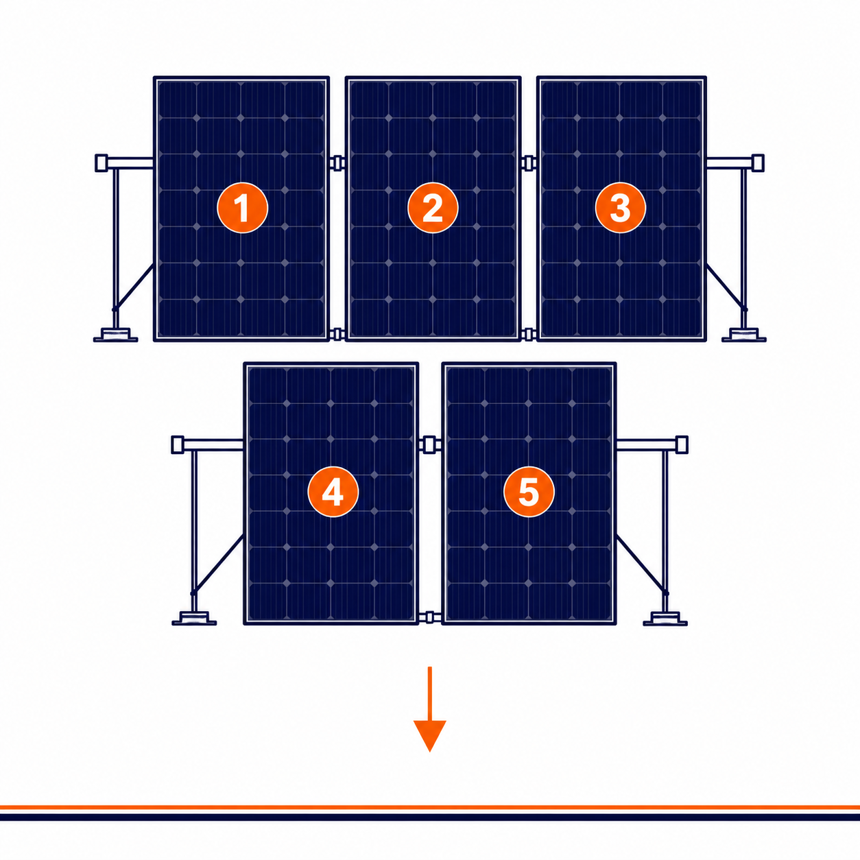 Blubase Connect | Montageset | 5 panelen | Portrait | Plat dak | Zuid