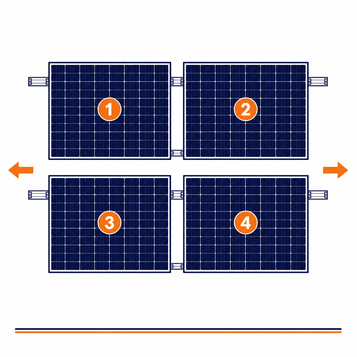 Blubase Connect | Montageset | 4 panelen | Landscape | Plat dak | Oost-West
