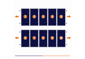 Blubase Connect | Montageset | 10 panelen | Landscape | Plat dak | Oost-West