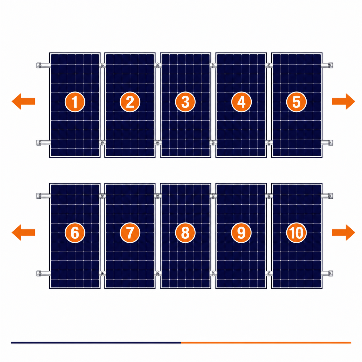 Blubase Connect | Montageset | 10 panelen | Landscape | Plat dak | Oost-West