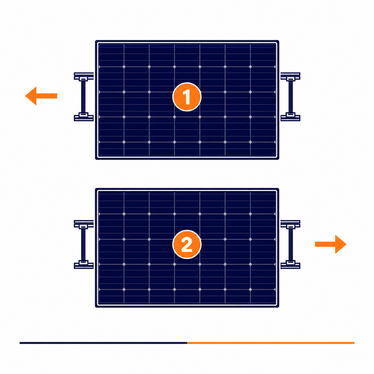 Blubase Connect | Montageset | 2 panelen | Portrait | Plat dak | Oost-West