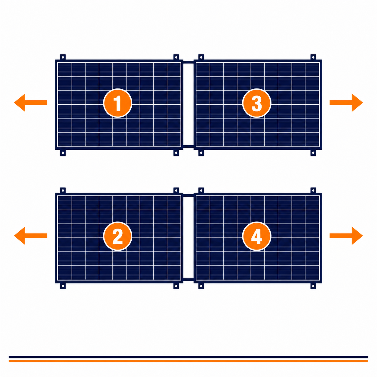 Blubase Connect | Montageset | 4 panelen | Portrait | Plat dak | Oost-West