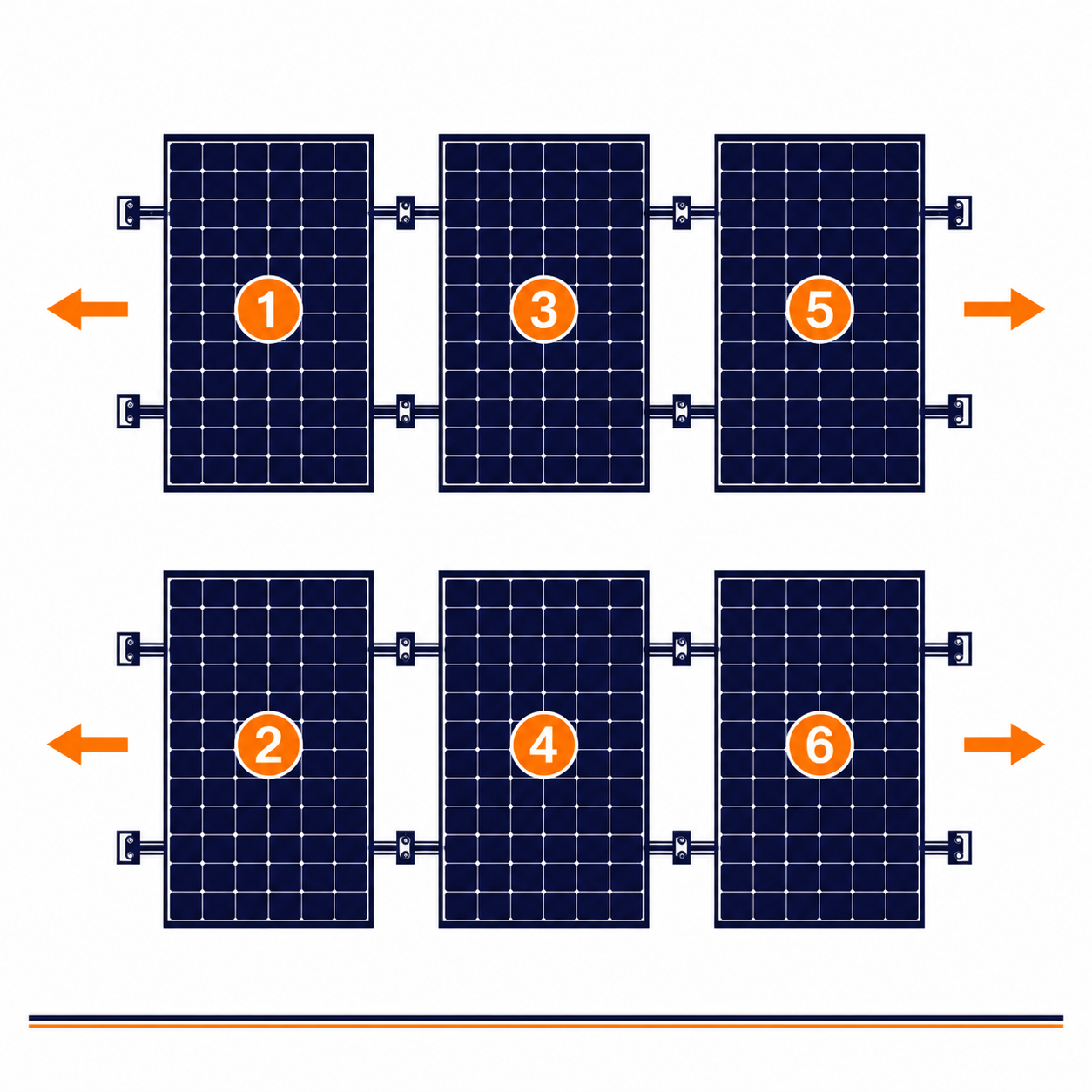 Blubase Connect | Montageset | 6 panelen | Portrait | Plat dak | Oost-West