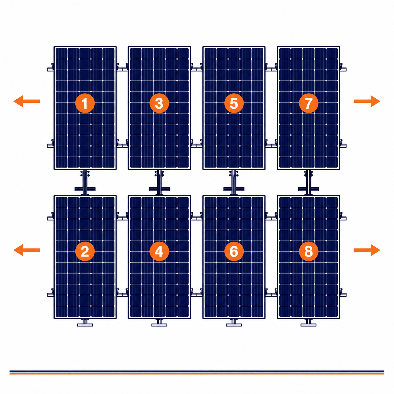 Blubase Connect | Montageset | 8 panelen | Portrait | Plat dak | Oost-West