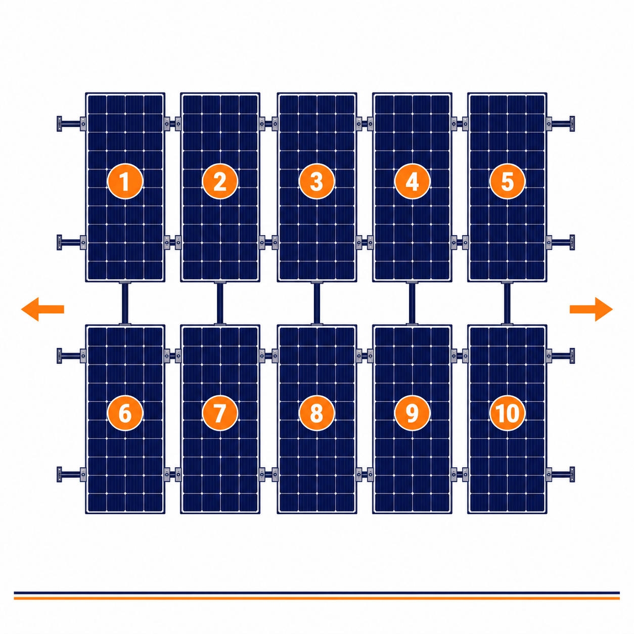 Blubase Connect | Montageset | 10 panelen | Portrait | Plat dak | Oost-West