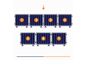 Blubase Connect | Montageset | 7 panelen | Landscape | Plat dak | Zuid