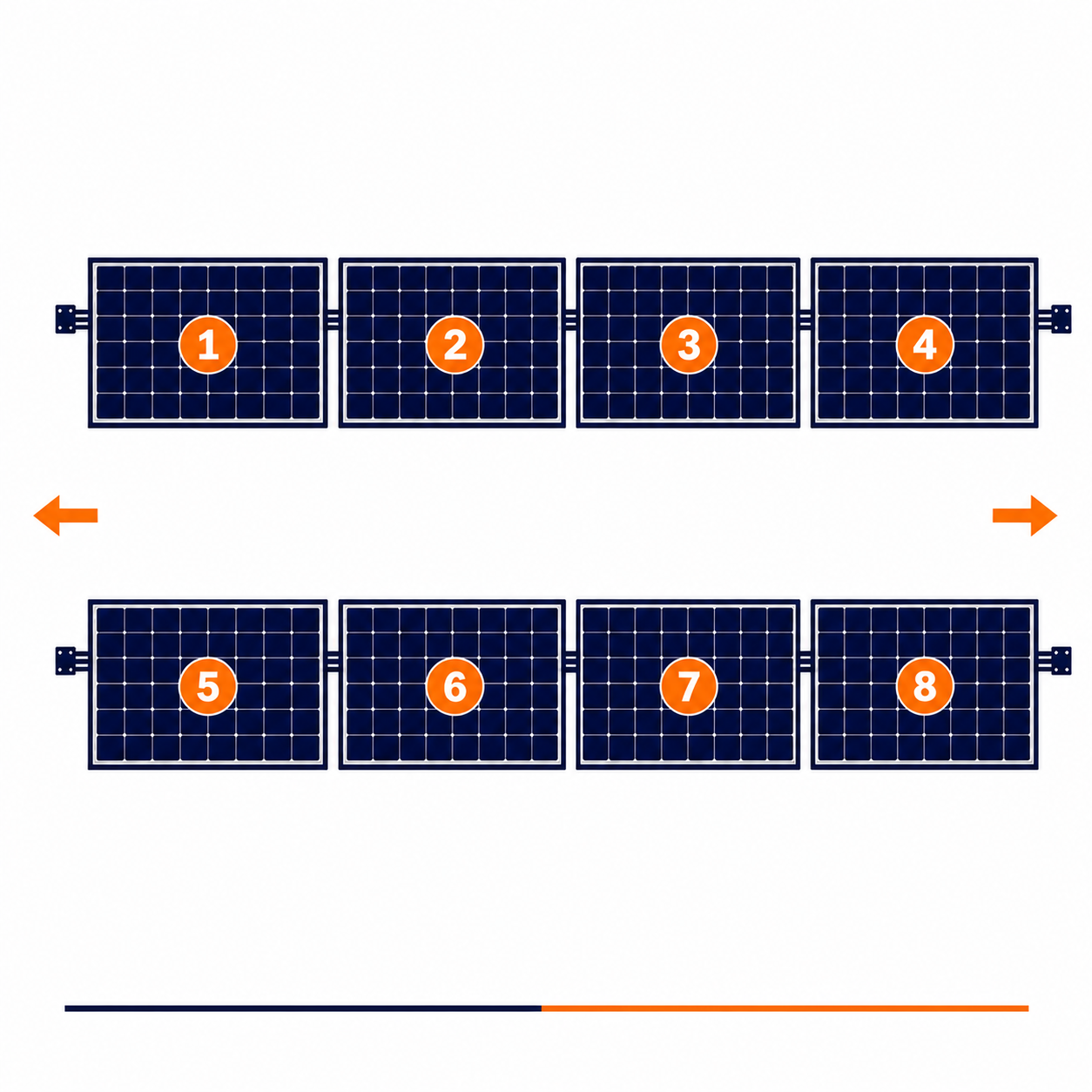 Blubase Connect | Montageset | 8 panelen | Landscape | Plat dak | Oost-West