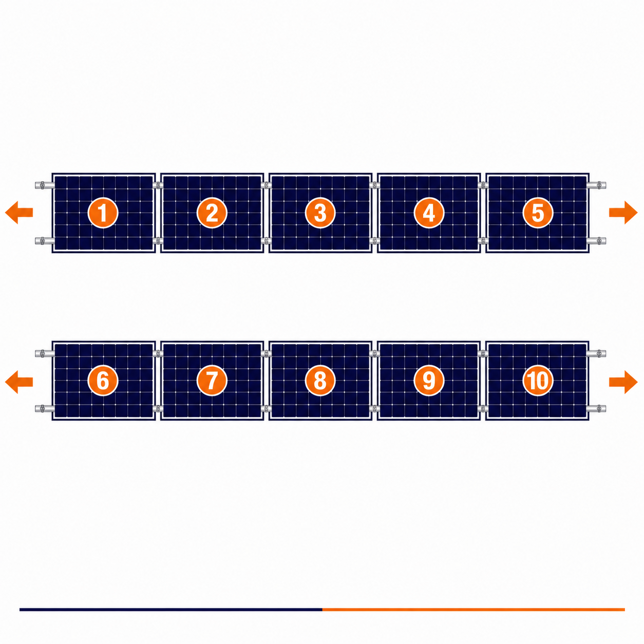 Blubase Connect | Montageset | 10 panelen | Landscape | Plat dak | Oost-West