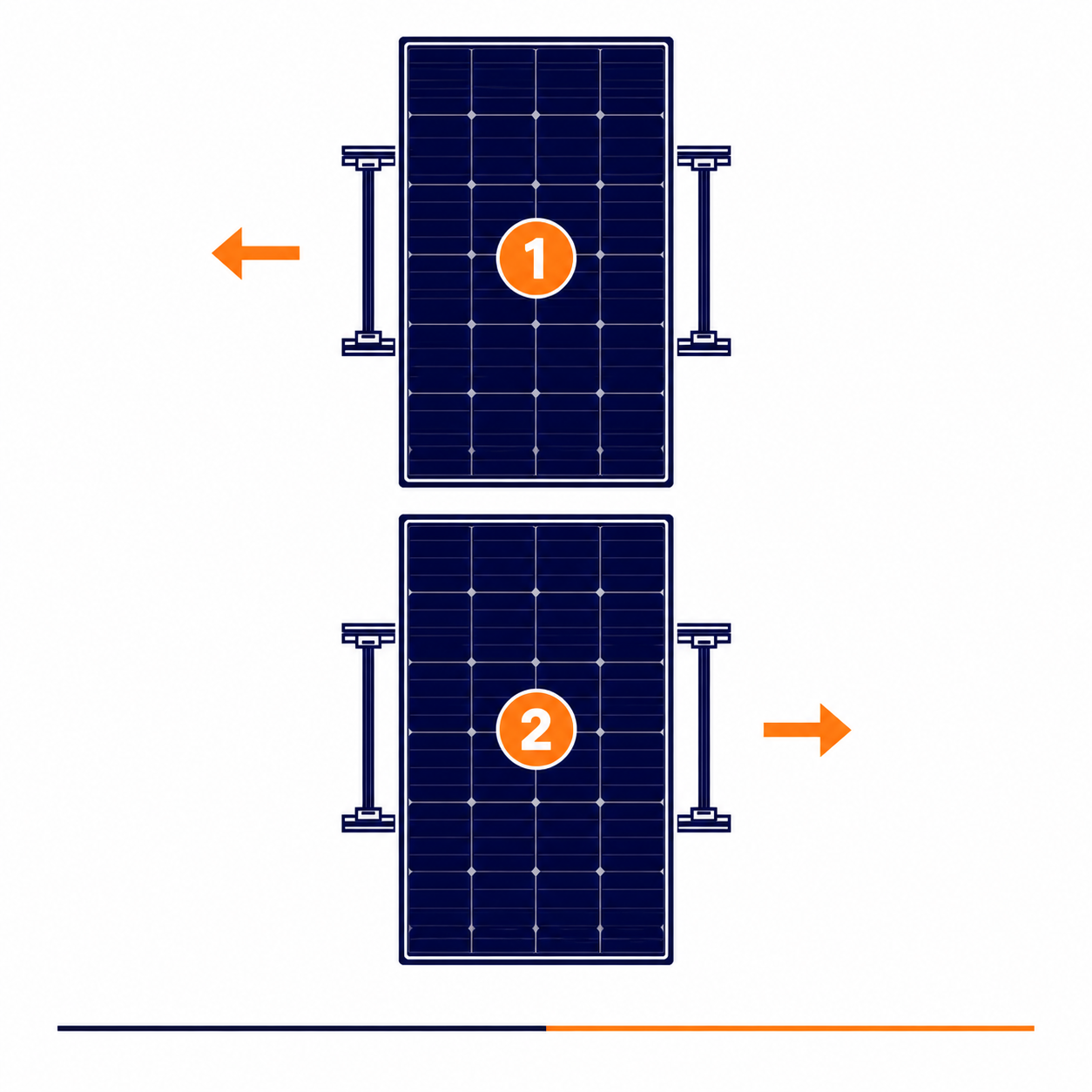 Blubase Connect | Montageset | 2 panelen | Portrait | Plat dak | Oost-West