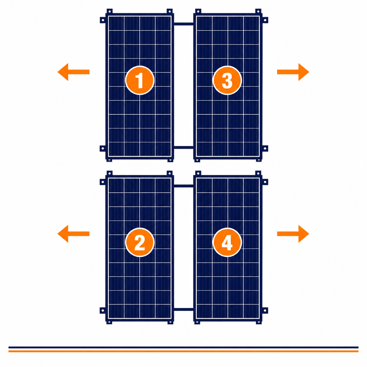 Blubase Connect | Montageset | 4 panelen | Portrait | Plat dak | Oost-West
