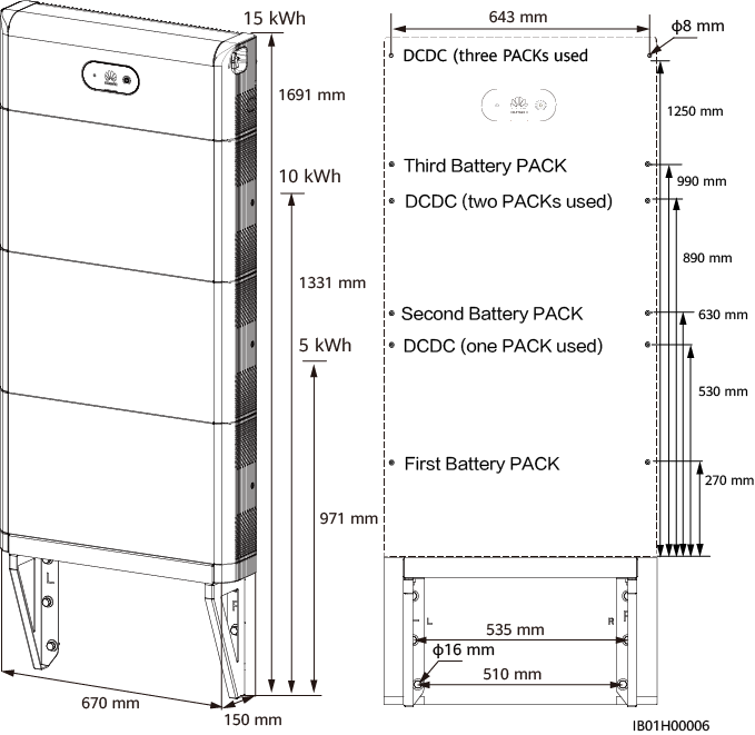 Huawei LUNA2000 5kW - Muurmontage beugel
