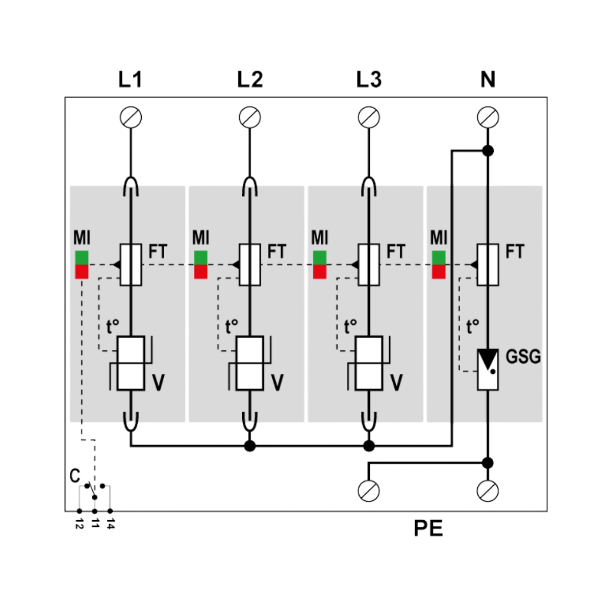 Citel DAC50S-31-275 AC-overspanningsbeveiliging - Type 2 - 3-Fase+N
