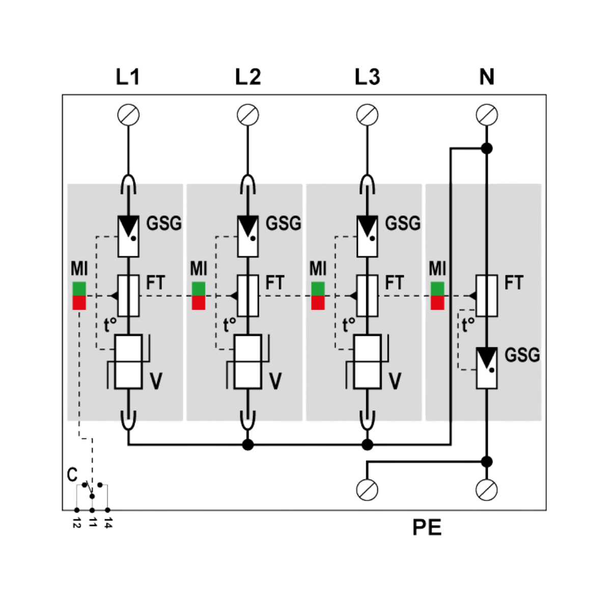 Citel DAC50VGS-31-275 AC-overspanningsbeveiliging - Type 2+3 - 3-Fase+N