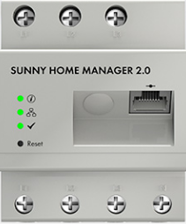 Sunny Tripower Smart Energy Kit 10.0