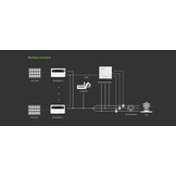 Growatt Smart Energy Meter SEM-E 100KW