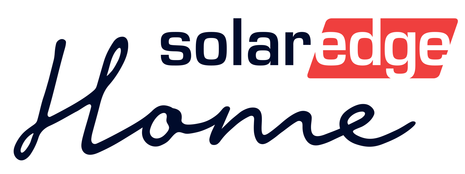 SolarEdge Home Backup Interface, for 3PH SolarEdge Home Hub Inverter