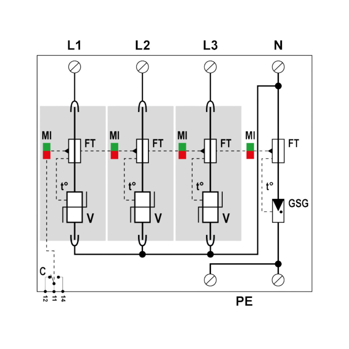 Citel DAC1-13S-31-275 AC-overspanningsbeveiliging - Type 1+2 - 3-Fase+N