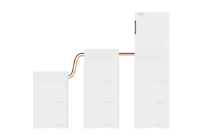 ESY Sunhome HM20 all-in-one thuisbatterij 80 kWh 3-fase - 20 kW
