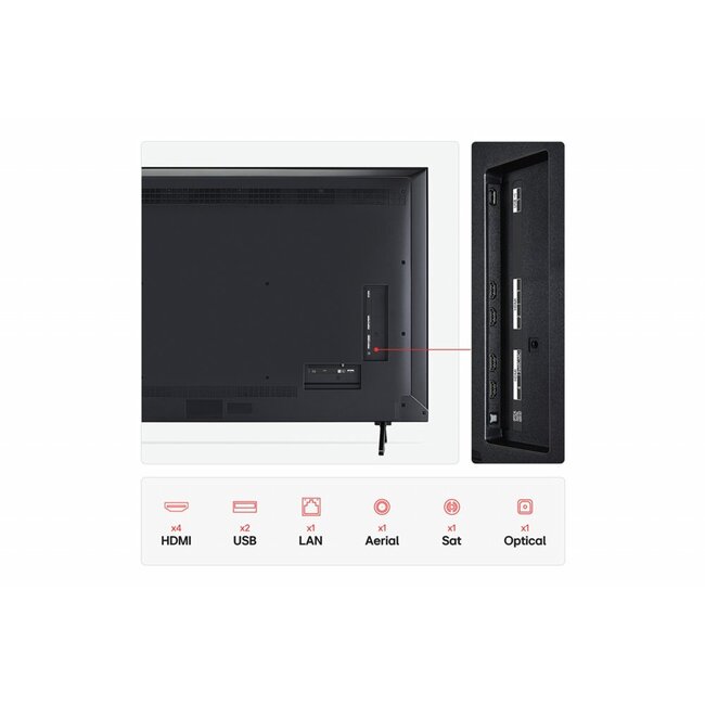 LG 65QNED92A6A | 65" 4K QNED MiniLED TV | 120Hz (144Hz VRR) | webOS 25 | Dolby Vision | Smart TV