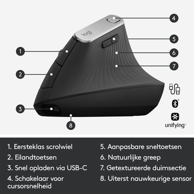 Logitech  MX Vertical | Draadloze Ergonomische Muis | Rechtshandig | RF + Bluetooth + USB-C | 4000 DPI suggestie | Grafiet