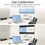 ACT Aero 4K Draadloos Presentatiesysteem (AC7960) | 4K (3840x2160) | USB-C | HDMI | Plug and Play | Multi User | Split Screen
