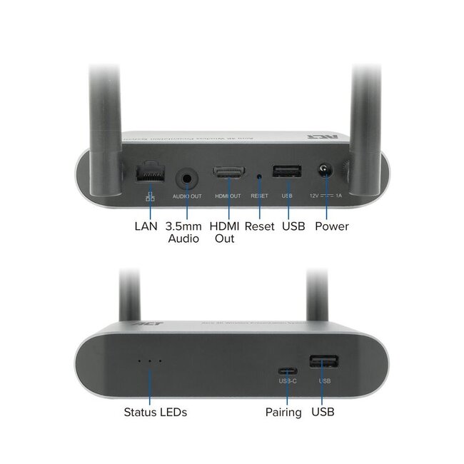ACT Aero 4K Draadloos Presentatiesysteem (AC7960) | 4K (3840x2160) | USB-C | HDMI | Plug and Play | Multi User | Split Screen
