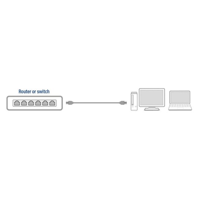 ACT netwerkkabel | Cat6 | U/UTP (UTP) | 2 m | Zwart | AC4002