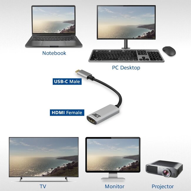 ACT AC7010 | USB-C naar HDMI Adapter