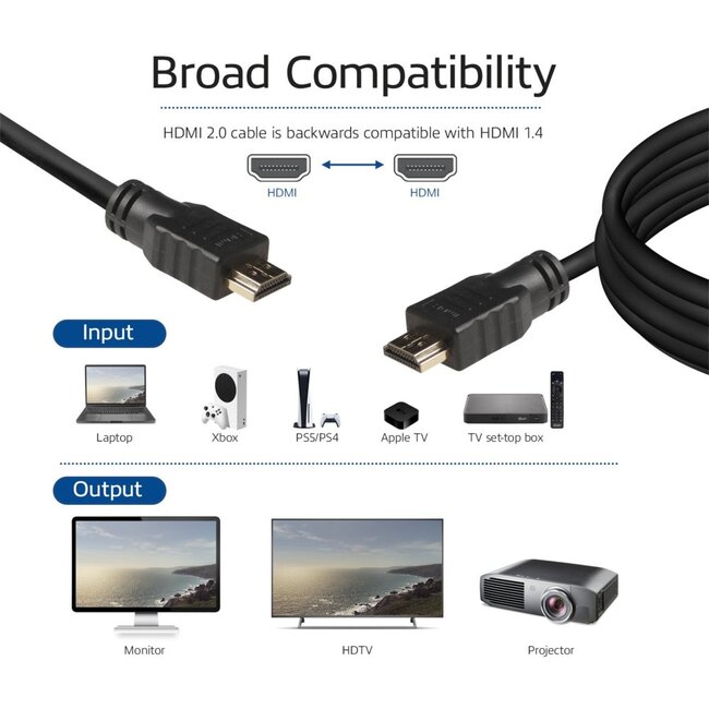 ACT AK3900 | 0,5 m High Speed Ethernet HDMI Kabel | Type A Male naar Male (AWG30)