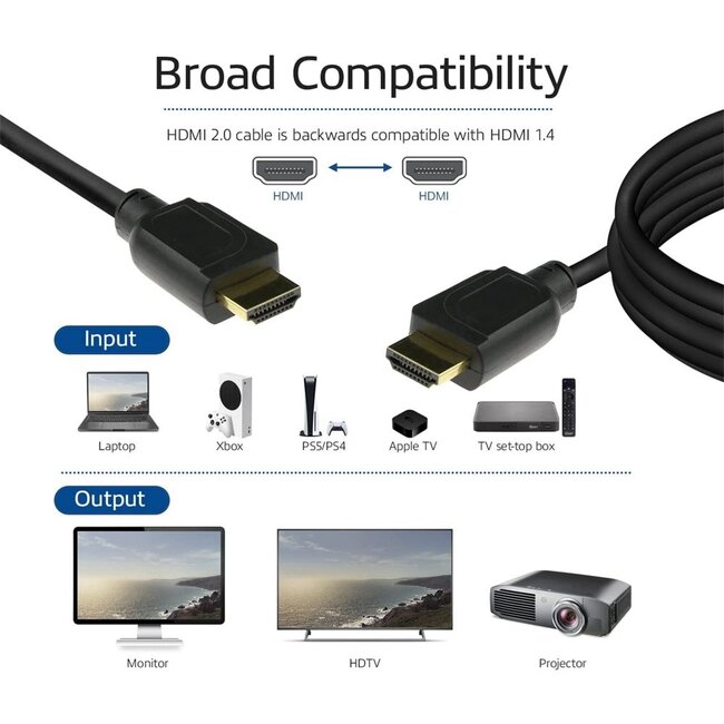 ACT AK3942 | 1 m HDMI Kabel | HDMI Type A naar Type A | Zwart