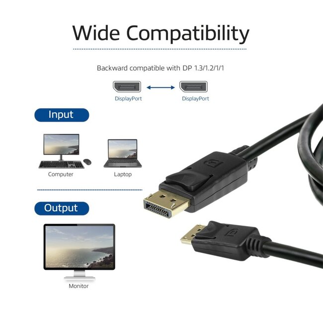 ACT AK4071 | DisplayPort 1.4 Kabel | 1.0m | Zwart