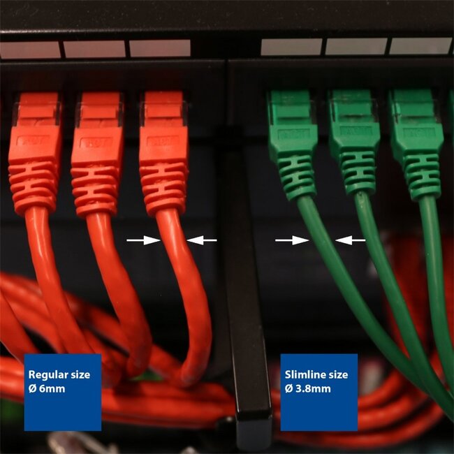 ACT netwerkkabel | Cat6 | U/UTP (UTP) | 0,5 m | Grijs | DC9000