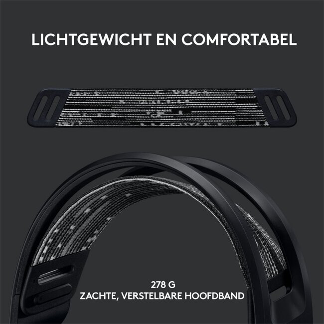 Logitech G G733 LIGHTSPEED Wireless Gaming Headset | RGB | Zwart