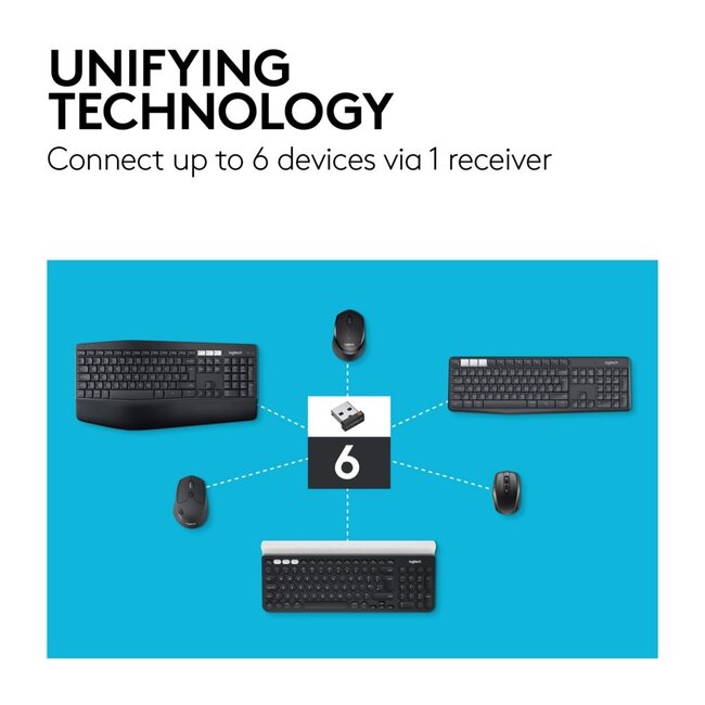 Logitech M510 | Draadloze Muis | Links- en Rechtshandig | RF | 1000 DPI | Zwart | Returned (refurbished)